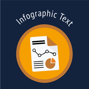 Infographic Text Amazon Product Listing Optimization Service